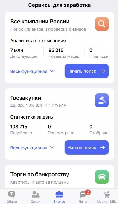 госзакупки TenChat