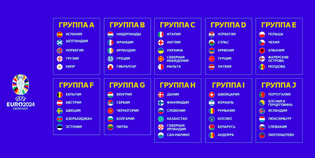 Евро 2024 как лить