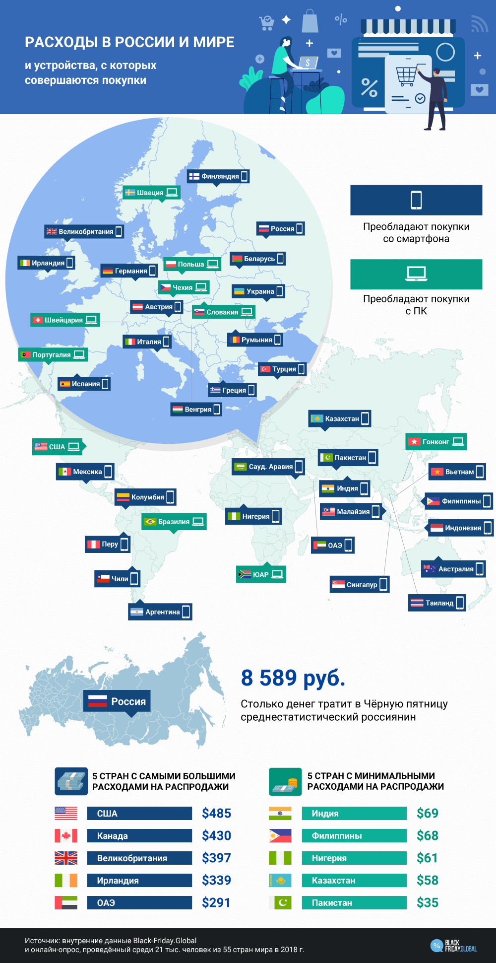 черная пятница в россии