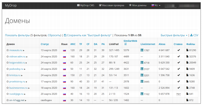 бесплатные SEO-инструменты