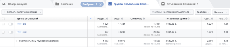 таргет в Facebook