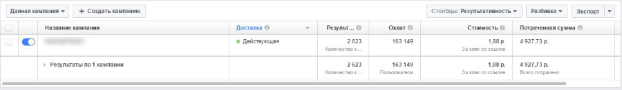 таргет в Facebook