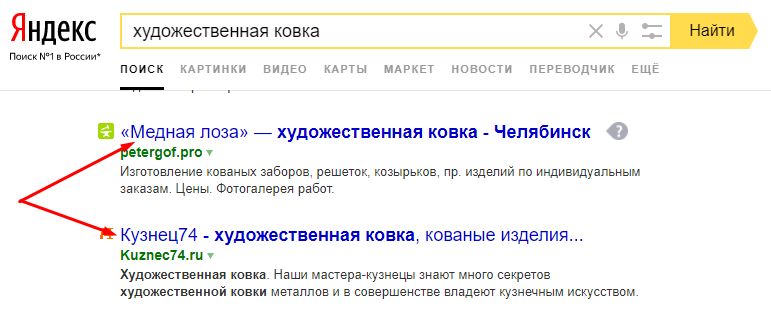 ключевые теги сайта