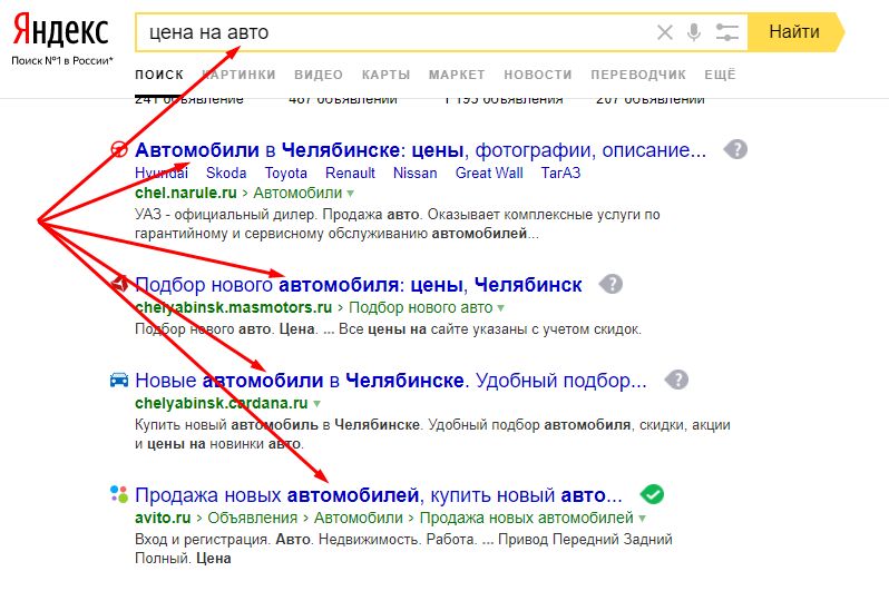 ключевые теги сайта