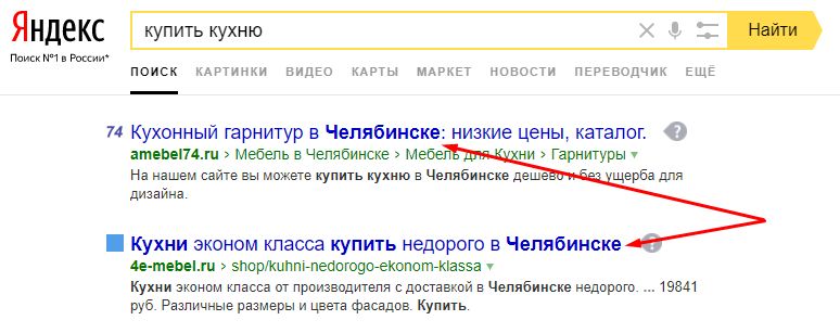 ключевые теги сайта