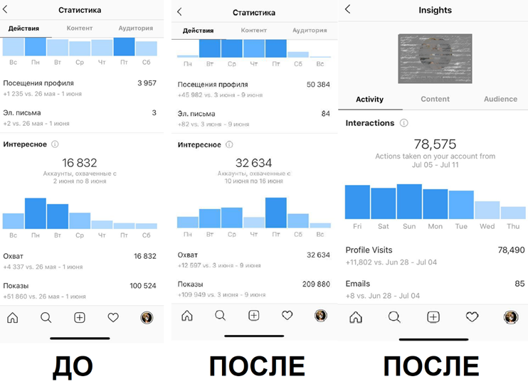 масслукинг в Instagram
