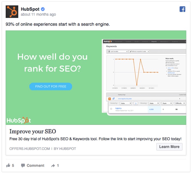 эффективная реклама facebook