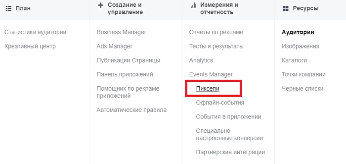 Реклама в Facebook для привлечения B2B-клиентов