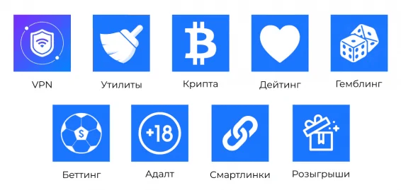 попандер реклама