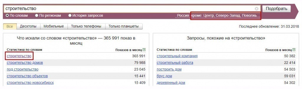 Как заработать на новостном сайте