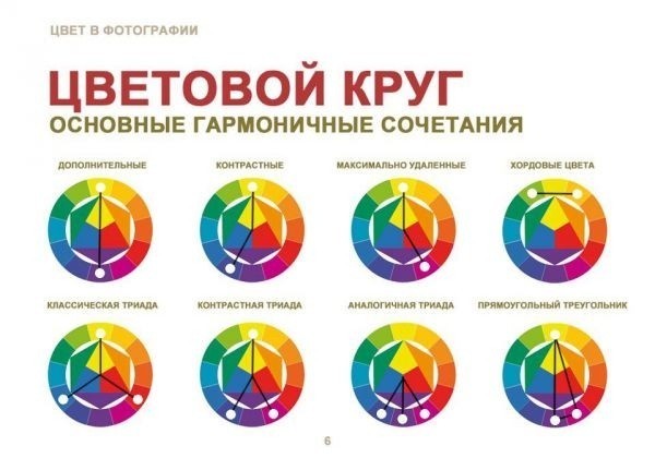 Как повысить CTR объявлений в Facebook