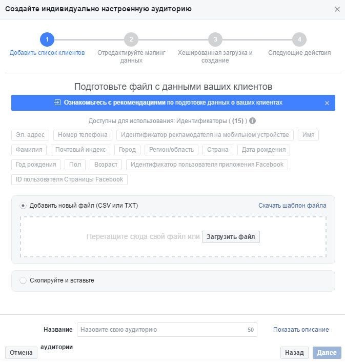 таргетинг для b2b