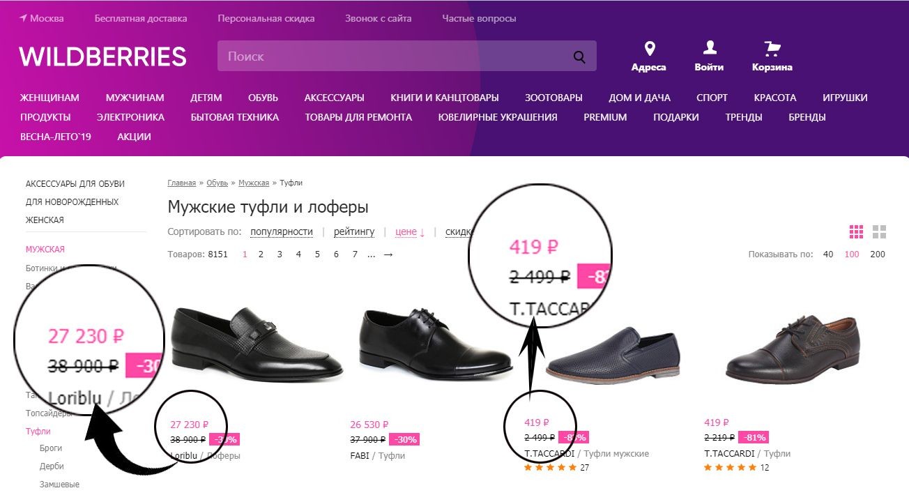 как продавать дорогие товары