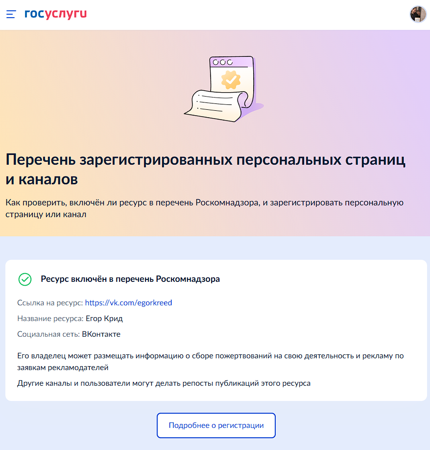 перечень блогеров