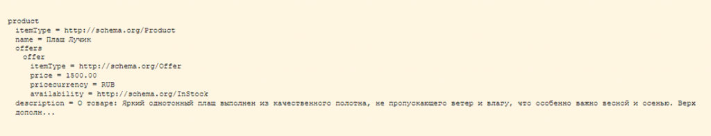 анализ конкурентов