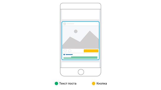 объявления для контекстной рекламы