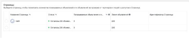 полезные ссылки Facebook