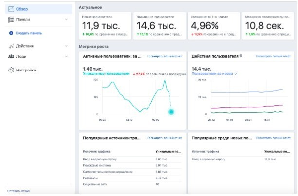 полезные ссылки Facebook