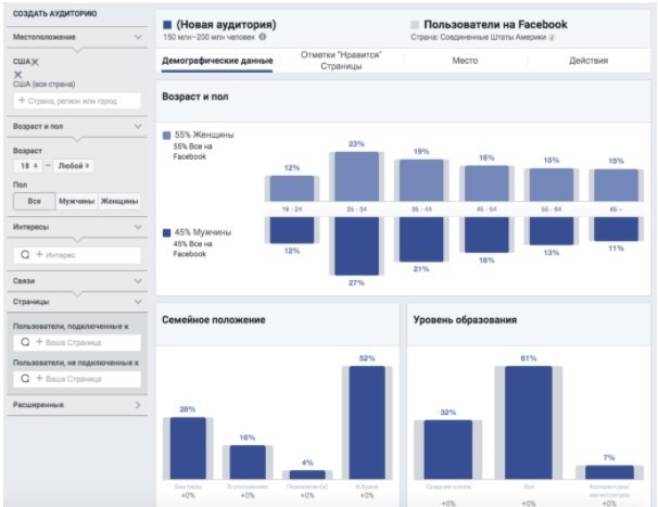 полезные ссылки Facebook