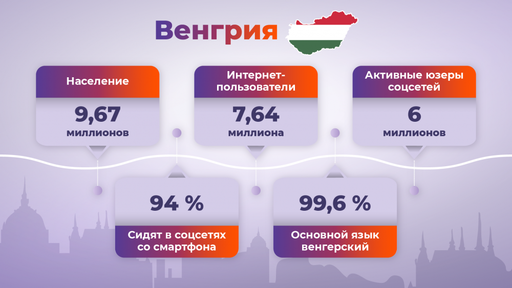 как лить на Венгрию