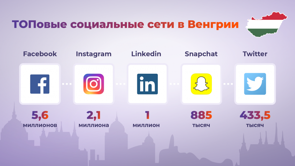 как лить на Венгрию
