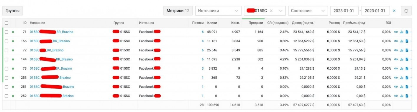 RDP кабинеты