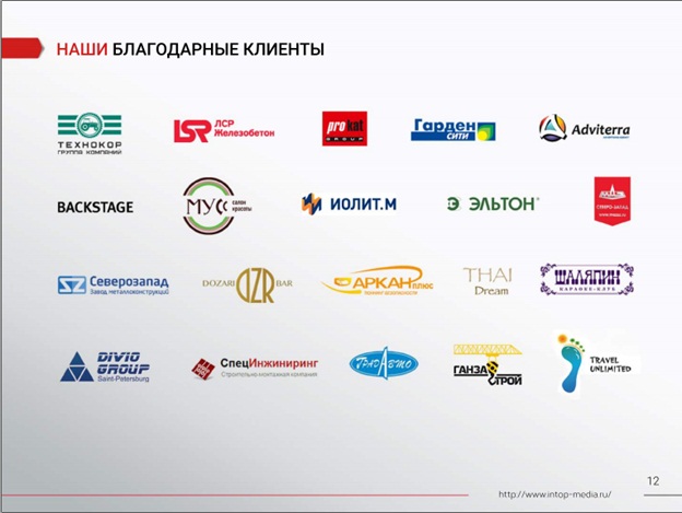 маркетинг-кит