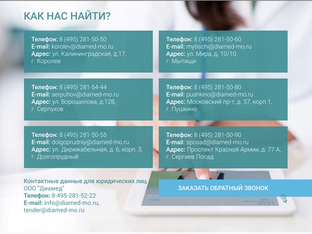 маркетинг-кит