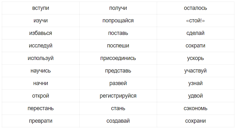 Как повысить CTR пуш-уведомлений