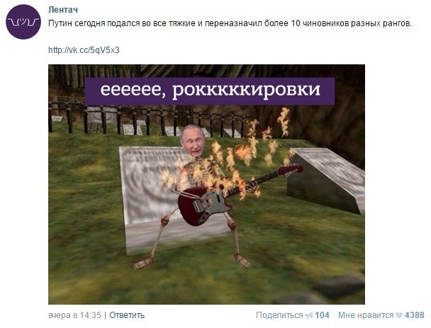 как составить контент-план