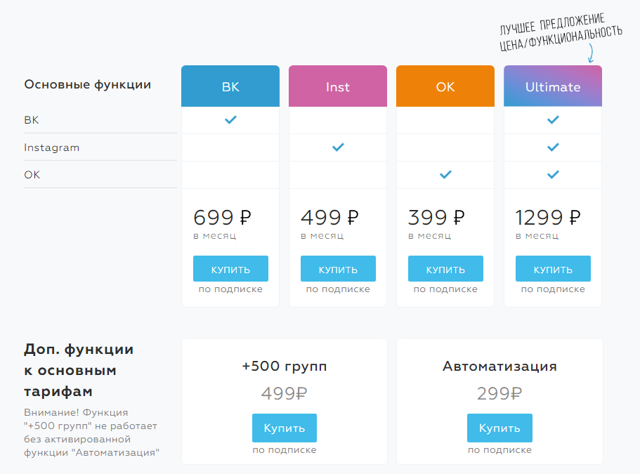 сервисы для парсинга