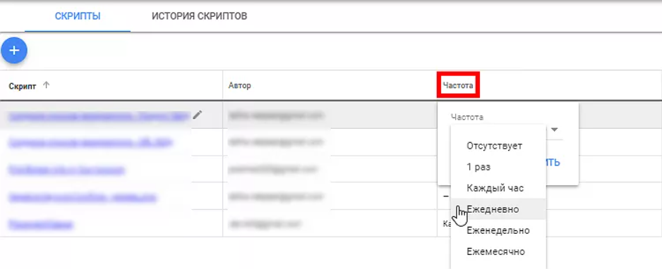 отправка уведомлений с аккаунтов Google Ads