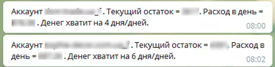 отправка уведомлений с аккаунтов Google Ads
