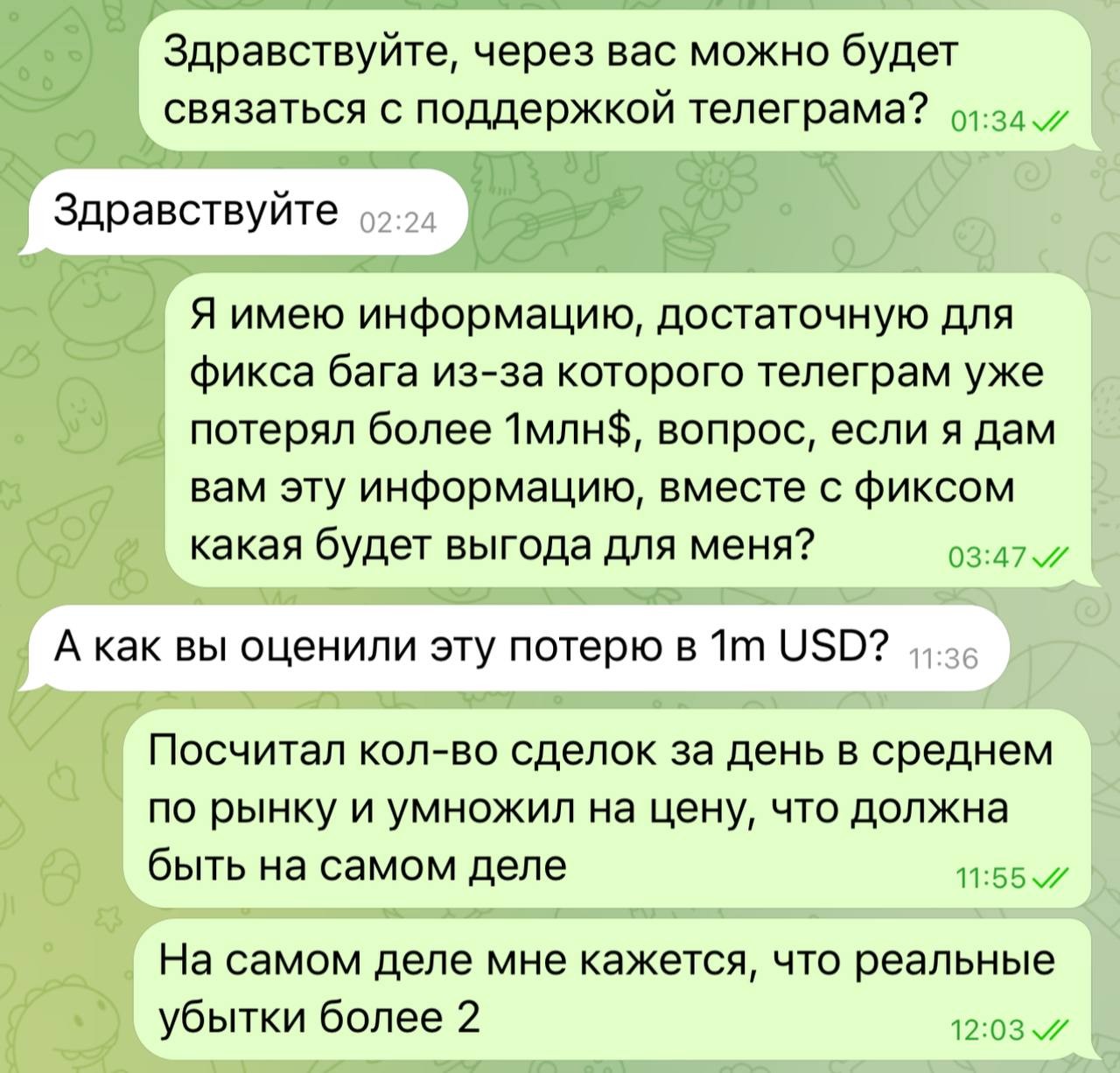 Как зарабатывали на Telegram Premium