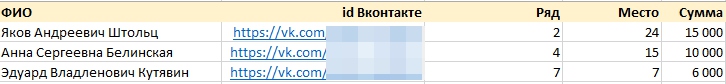 Фиксация в CRM id-пользователей