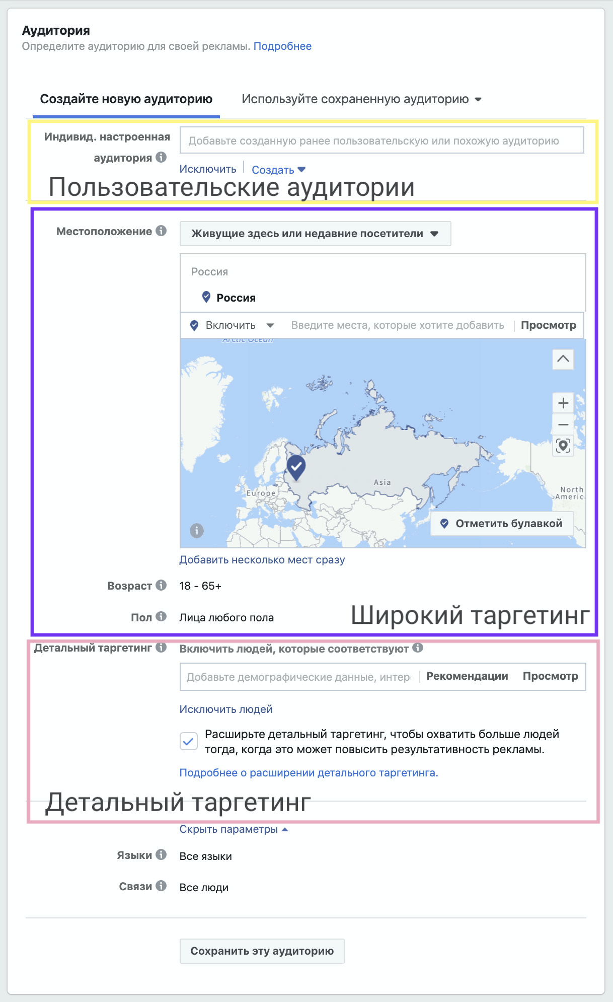 реклама в instagram и facebook