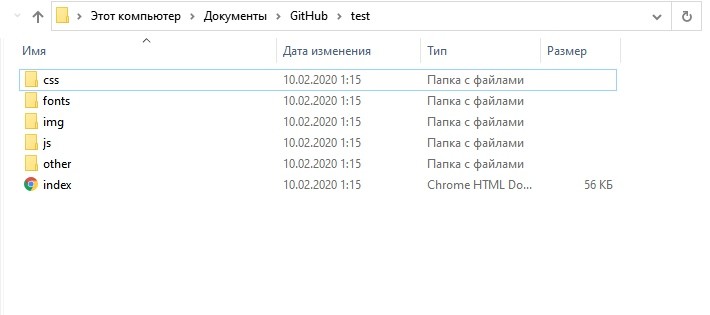 Клоакинг Facebook с помощью Github