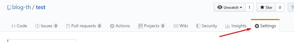 Клоакинг Facebook с помощью Github