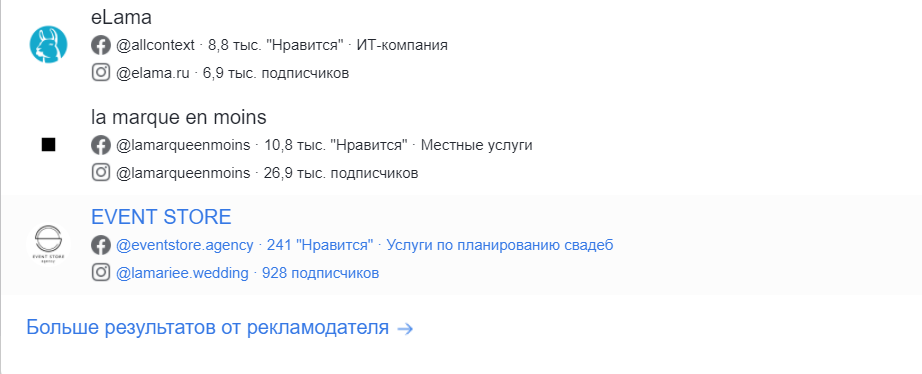 Как посмотреть рекламные объявления конкурентов в Facebook