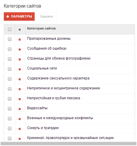 реклама в google