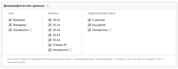 реклама в google