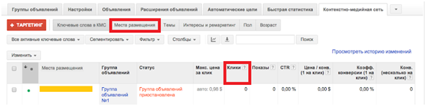 реклама в google