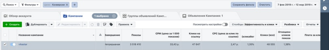 товарные кейсы 2019