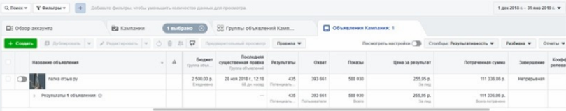 товарные кейсы 2019