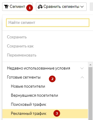 Оптимизация контекстной рекламы по активным часам