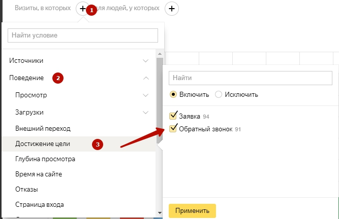 Оптимизация контекстной рекламы по активным часам