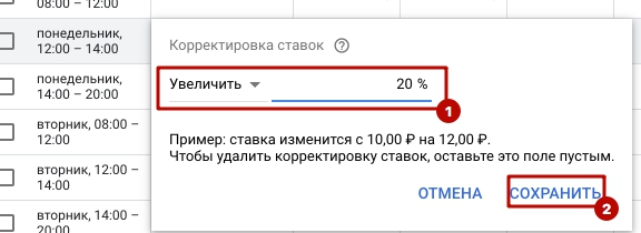 Оптимизация контекстной рекламы по активным часам