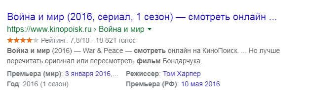 SEO Google 2020
