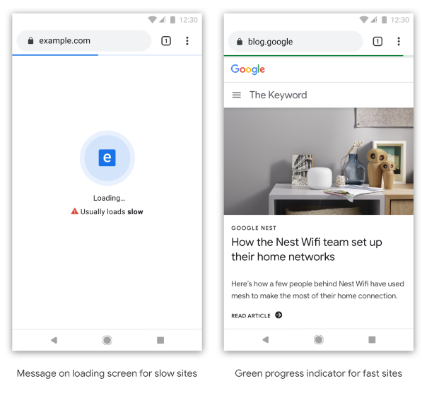 SEO Google 2020