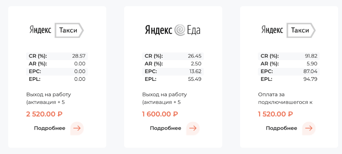 HR-офферы